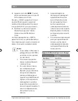 Preview for 88 page of Bosch Rotterdam UBT40 Operating And Installation Instructions