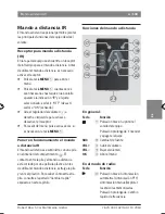 Preview for 143 page of Bosch Rotterdam UBT40 Operating And Installation Instructions