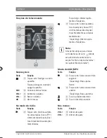 Preview for 174 page of Bosch Rotterdam UBT40 Operating And Installation Instructions