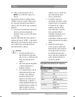 Preview for 178 page of Bosch Rotterdam UBT40 Operating And Installation Instructions