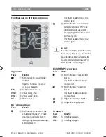 Preview for 203 page of Bosch Rotterdam UBT40 Operating And Installation Instructions