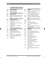 Preview for 212 page of Bosch Rotterdam UBT40 Operating And Installation Instructions