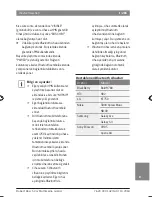 Preview for 265 page of Bosch Rotterdam UBT40 Operating And Installation Instructions