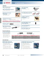 Preview for 16 page of Bosch RS15 Product Manual