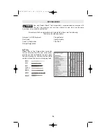 Preview for 15 page of Bosch RZ1 Operating/Safety Instructions Manual