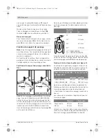 Preview for 23 page of Bosch S 500 A PROFESSIONAL Original Instructions Manual