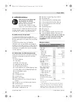 Preview for 106 page of Bosch S 500 A PROFESSIONAL Original Instructions Manual