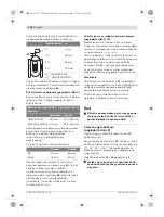 Preview for 141 page of Bosch S 500 A PROFESSIONAL Original Instructions Manual