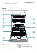 Preview for 17 page of Bosch SB Series Instructions Manual