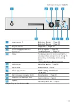 Preview for 19 page of Bosch SB Series Instructions Manual