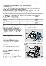 Preview for 31 page of Bosch SB Series Instructions Manual