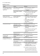 Preview for 54 page of Bosch SB Series Instructions Manual