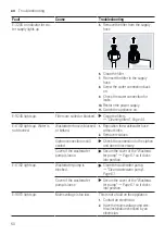 Предварительный просмотр 50 страницы Bosch SBD8TC800E User Manual