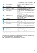 Preview for 15 page of Bosch SBH4HCX48E Information For Use