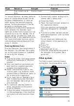 Preview for 39 page of Bosch SBH4HVX31G User Manual