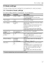 Preview for 37 page of Bosch SBT8ZD801A User Manual