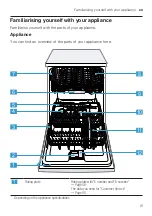 Preview for 15 page of Bosch SBV4HTX33E User Manual