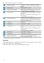 Preview for 16 page of Bosch SBV4HTX33E User Manual