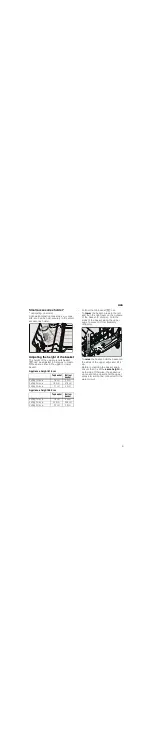 Предварительный просмотр 9 страницы Bosch SBV69T00AU/44 Operating Instructions Manual