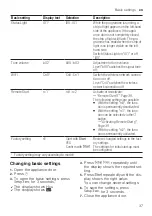 Preview for 37 page of Bosch SBV6ZAX03N User Manual