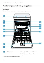 Предварительный просмотр 14 страницы Bosch SBV6ZCX49E Information For Use