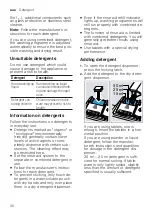 Preview for 30 page of Bosch SBV8EDX01A User Manual