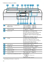 Предварительный просмотр 18 страницы Bosch SBV8ZCX09N User Manual