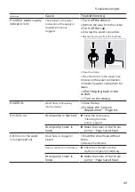 Предварительный просмотр 49 страницы Bosch SBV8ZCX09N User Manual