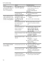 Предварительный просмотр 54 страницы Bosch SBV8ZCX09N User Manual