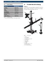 Предварительный просмотр 8 страницы Bosch SCT 415 S52 Original Instructions Manual