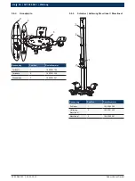 Предварительный просмотр 24 страницы Bosch SCT 415 S52 Original Instructions Manual