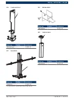 Предварительный просмотр 25 страницы Bosch SCT 415 S52 Original Instructions Manual