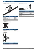 Preview for 50 page of Bosch SCT 415 S52 Original Instructions Manual