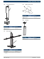 Preview for 73 page of Bosch SCT 415 S52 Original Instructions Manual