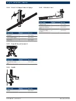 Preview for 74 page of Bosch SCT 415 S52 Original Instructions Manual