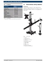 Предварительный просмотр 80 страницы Bosch SCT 415 S52 Original Instructions Manual