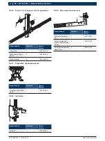 Предварительный просмотр 98 страницы Bosch SCT 415 S52 Original Instructions Manual