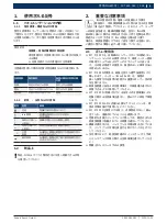 Preview for 101 page of Bosch SCT 415 S52 Original Instructions Manual