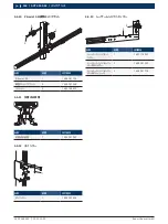 Предварительный просмотр 122 страницы Bosch SCT 415 S52 Original Instructions Manual