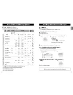 Preview for 6 page of Bosch SD-ZP2000 Operating Instructions Manual