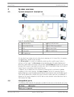 Предварительный просмотр 7 страницы Bosch SE3000 Series Hardware Installation Manual