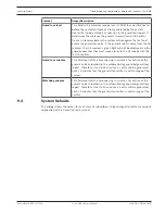 Preview for 111 page of Bosch SE3000 Series Technical Reference Manual