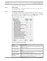 Preview for 171 page of Bosch SE3000 Series Technical Reference Manual