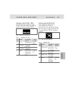 Preview for 37 page of Bosch SE352 Manual