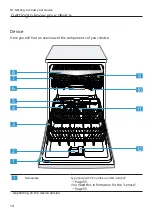 Предварительный просмотр 14 страницы Bosch SE73HX60CE User Manual