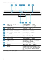 Предварительный просмотр 16 страницы Bosch SE73HX60CE User Manual