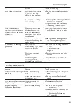 Предварительный просмотр 49 страницы Bosch SE73HX60CE User Manual