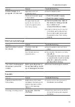 Предварительный просмотр 51 страницы Bosch SE73HX60CE User Manual