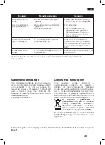 Preview for 33 page of Bosch Sensixx B25L Operating Instructions Manual