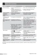 Preview for 82 page of Bosch Sensixx DA70 Operating Instructions Manual